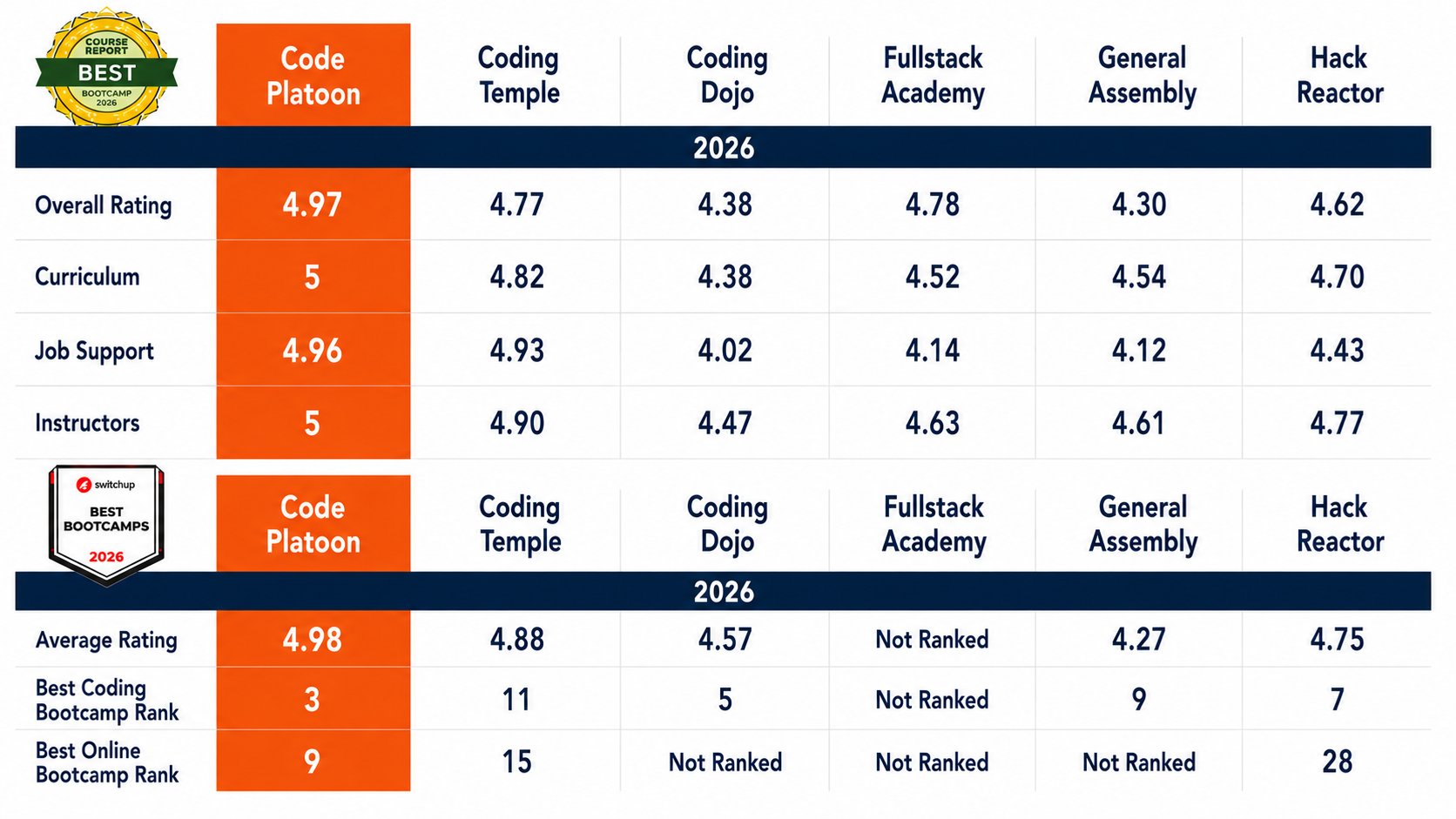 2026 Comparison Chart-1 2026 Comparison Chart-1