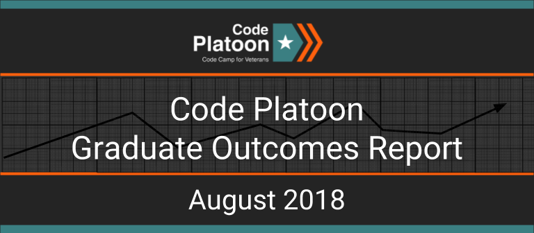 Code Platoon Graduate Outcomes Report